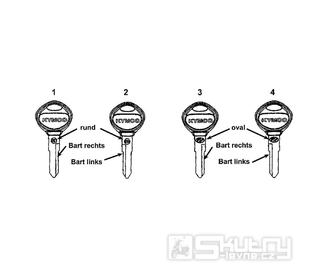 F26 Polotovary klíčů - Kymco STRYKER 125 [AF25AA / AB]