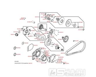 E05 Variátor a zadní řemenice - Kymco MXU 500 IRS LOF