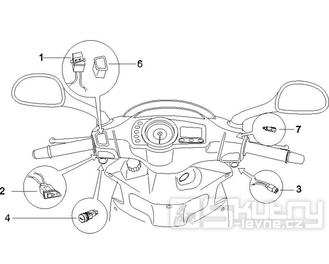 6.01 Přepínače světel a blinkrů, tlačítko startování a houkačky - Gilera Runner 200 VXR 4T LC 2005-2006 (ZAPM46200)