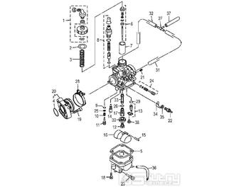 Karburátor - Malaguti X3M 125 Enduro VE5
