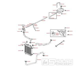 F21 Chlazení - Kymco Xciting 250i AFI