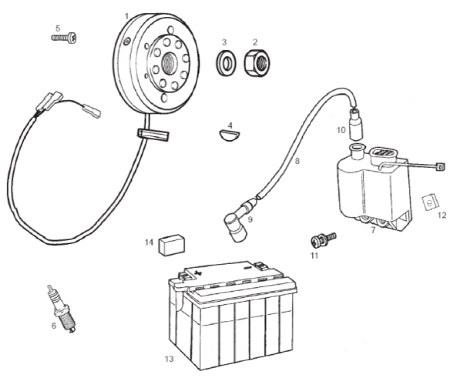 65.22 Magneto dobíjení, zapalovací cívka, baterie - Gilera SMT 50 D50B0 od roku 2013