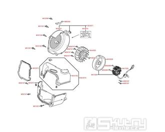 E07 Magneto dobíjení / ventilátor / kryt motoru - Kymco Agility 50 City 4T