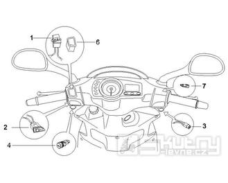 6.01 Přepínače světel a blinkrů, tlačítko startování a houkačky - Gilera Runner 200 VXR 4T LC 2006 (ZAPM46400)