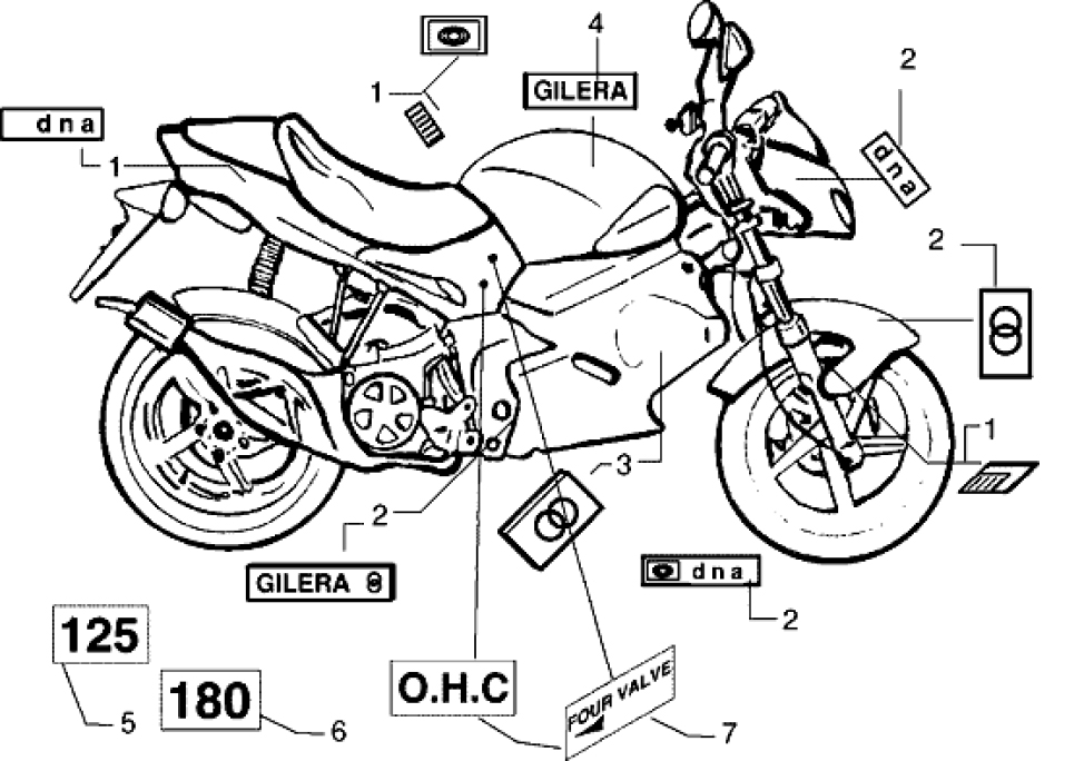 T28 Samolepky, znaky - Gilera DNA 125ccm 4T LC do 2005 (ZAPM26000...)