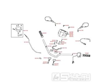 F03 Gripy / Zrcátka / Řidítka / Přední kapotáž - Kymco MXU 250