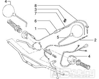 T34 Ovládací lanka, přepínače, zrcátka - Gilera H@K Enduro 50ccm Morini do 2005 (VTBC08000...)