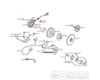 E06 Startér - Kymco People 250