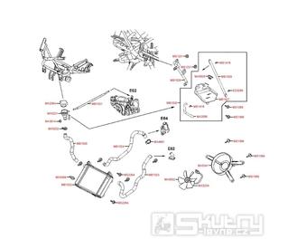 F20 Chlazení - Kymco Downtown 125i ABS SK25AC