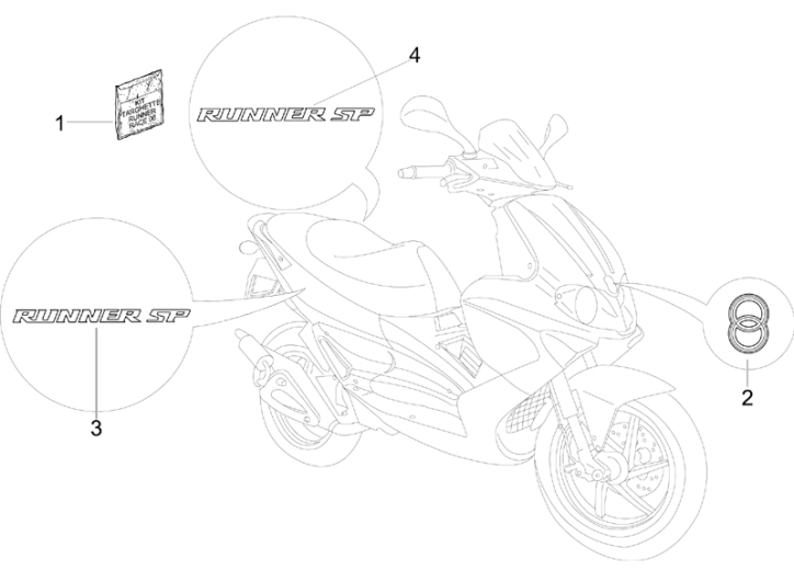 2.38 Samolepky, loga - Gilera Runner 50 SP -SC- 2006 (ZAPC461000)