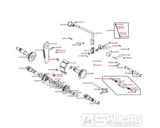 E08 Převodovka a řazení - Kymco MXU 150