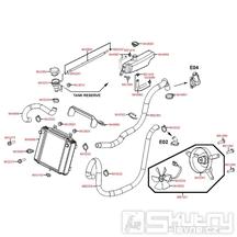 F21 Chlazení motoru - Kymco People GT 125i