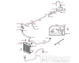 F21 Chladič - Kymco Xciting 300i R [SB60AB]