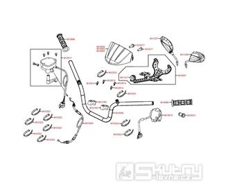 F03 Řidítka / zrcátka a ovládání - Kymco MXU 500 IRS LOF