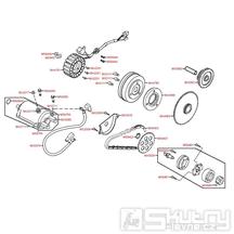 E06 Startér / magneto dobíjení - Kymco People S 300i