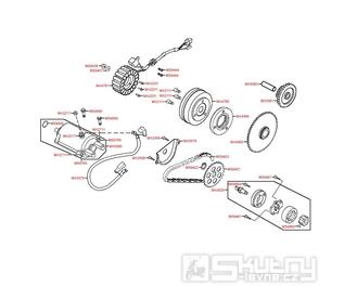 E06 Startér / magneto dobíjení - Kymco People S 300i