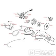 E06 Dobíjení, startér a olejové čerpadlo - Kymco MXU 300 R