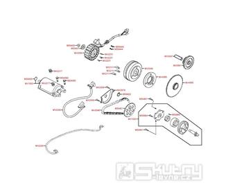 E06 Dobíjení, startér a olejové čerpadlo - Kymco MXU 300 R