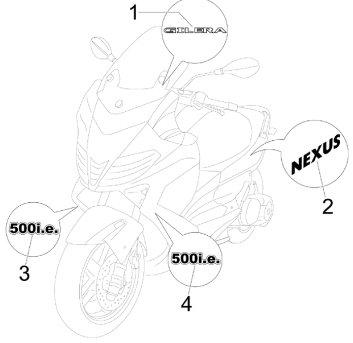 2.38 Samolepky, loga - Gilera Nexus 500 4T LC 2006-2008 (ZAPM35200)