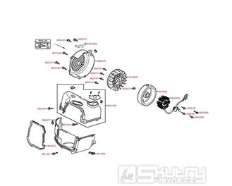 E08 Ventilátor / Magneto dobíjení - Kymco DJ 50 S KG10B