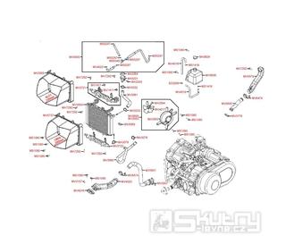 F23 Chlazení motoru - Kymco MXU 500 IRS LOF