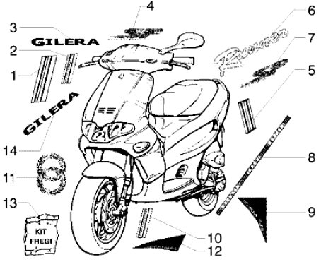 T26/A Samolepky, loga, polepy - Gilera Runner 50 do roku 1999 (ZAPC14000)