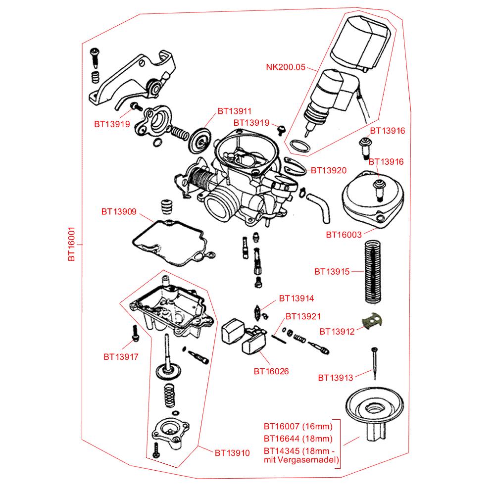 carburator diagrams