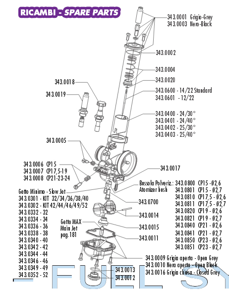 Komínek karburátoru Polini CP = 343.0700