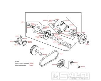 E06 Variátor kompletní - Kymco Grand Dink 125 [SH25DA]