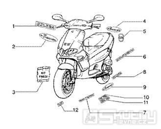 T26 Samolepky, loga - Gilera Runner 125 FX DT 2T LC (ZAPM0700...)