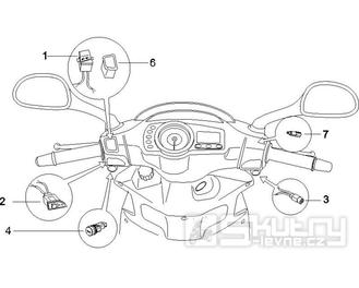 6.01 Přepínače světel a blinkrů, tlačítko startování a houkačky - Gilera Runner 125 VX 4T 2007 (ZAPM46300)