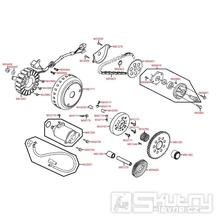 E06 Dobíjení, startér a volnoběžka startéru - Kymco People GT 125i