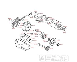 E06 Dobíjení, startér a volnoběžka startéru - Kymco People GT 125i