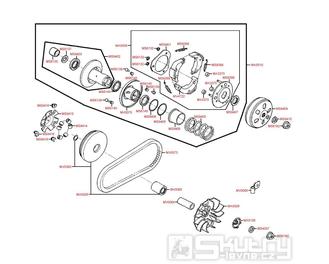 E06 Odstředivá spojka a variátor - Kymco MXU 150