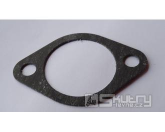 Těsnění napínáku rozvodového řetězu