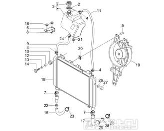 2.55 Chladič - Gilera Nexus 250 4T LC 2007 (ZAPM35300)