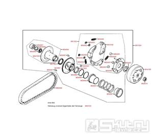 E07 Spojka / Řemen variátoru - Kymco Yager 50 (Spacer 50)