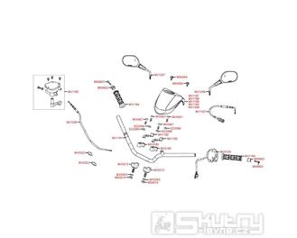 F03 Gripy / Zrcátka / Řidítka / Přední kapotáž - Kymco KXR 250 Sport