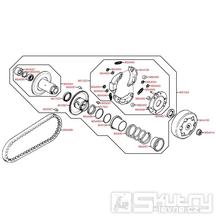 E07 Řemenice / spojka / řemen variátoru - Kymco DJ 50