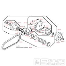 E07 Řemenice / spojka / řemen variátoru - Kymco Vitality 50 2T