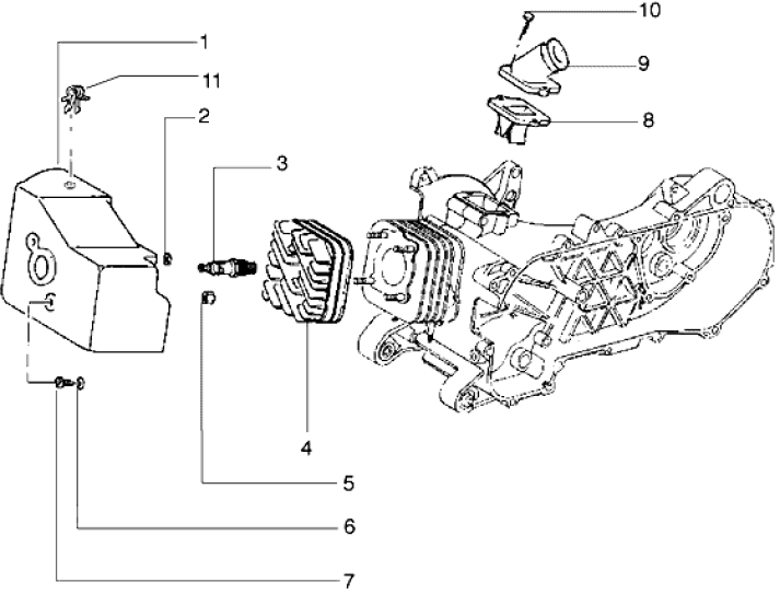 T5 Hlava válce, kryt chlazení motoru - Gilera Stalker 50 do roku 2005 (ZAPC13000...)