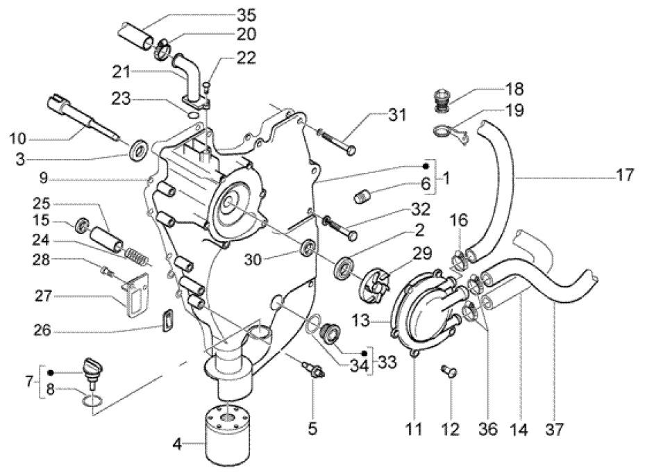 T13 Kryt magneta dobíjení, vodní čerpadlo a olejový filtr - Gilera Nexus 500ccm 4T LC do roku 2005 (ZAPM35200... , ZAPM3510...)