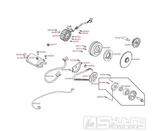 E06 Dobíjení, startér a olejové čerpadlo - Kymco Maxxer 300 Wide MMC