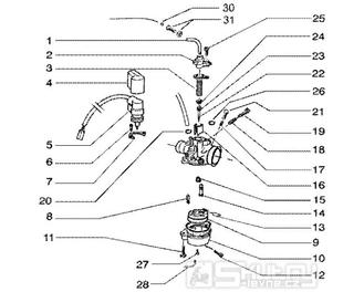 T17 Karburátor (jednotlivé díly) - Gilera Runner 50 Poggiali do roku 2005 (ZAPC36200...)