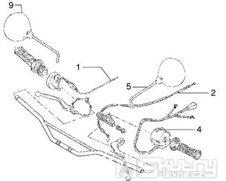 T32 Ovládací lanka, přepínače, zrcátka - Gilera H@K 50ccm EBS od roku 2001 (VTBC33100...)