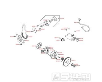 E07 Elektrický startér / Olejové čerpadlo - Kymco MXU 150