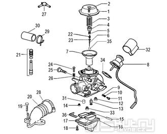 Karburátor CVEK30 - Malaguti Madison RS 250 Euro 2