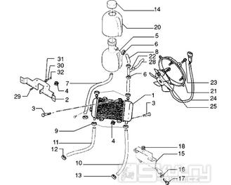 T24 Chlazení motoru, chladič, nádobka chlazení - Gilera DNA 125ccm 4T LC do 2005 (ZAPM26000...)