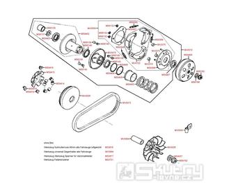 E06 Odstředivá spojka a variátor - Kymco MXer 150