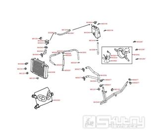 F21 Chladič kompletní - Kymco Yager GT125 E3 [SH25EA]